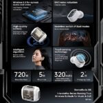 Remax G6 - Image 6