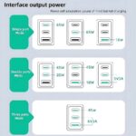 Charger Piva 65w - Image 7